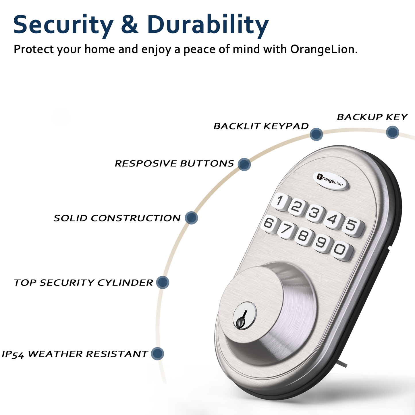 OrangeLion OL01 Keypad Deadbolt, Satin Nickel